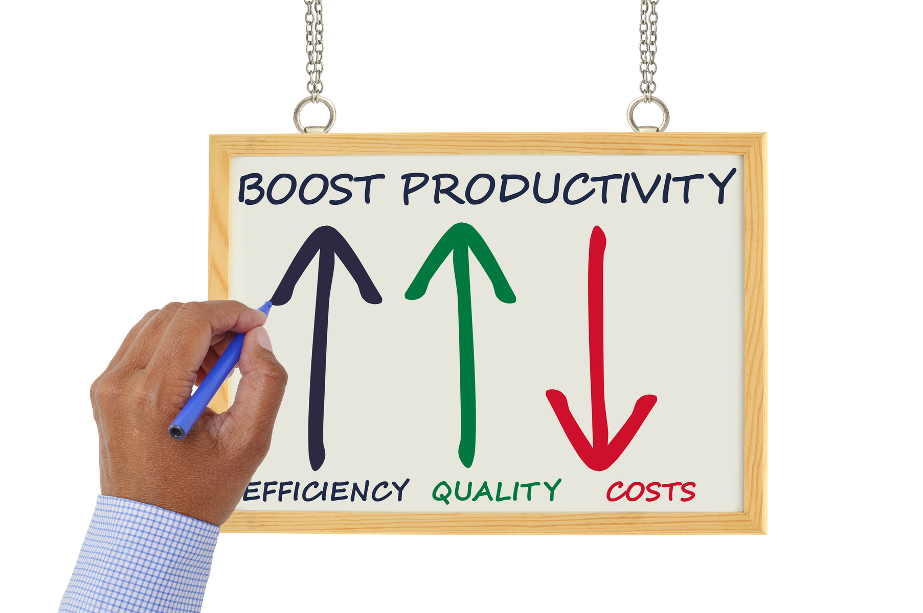Boost Productivity