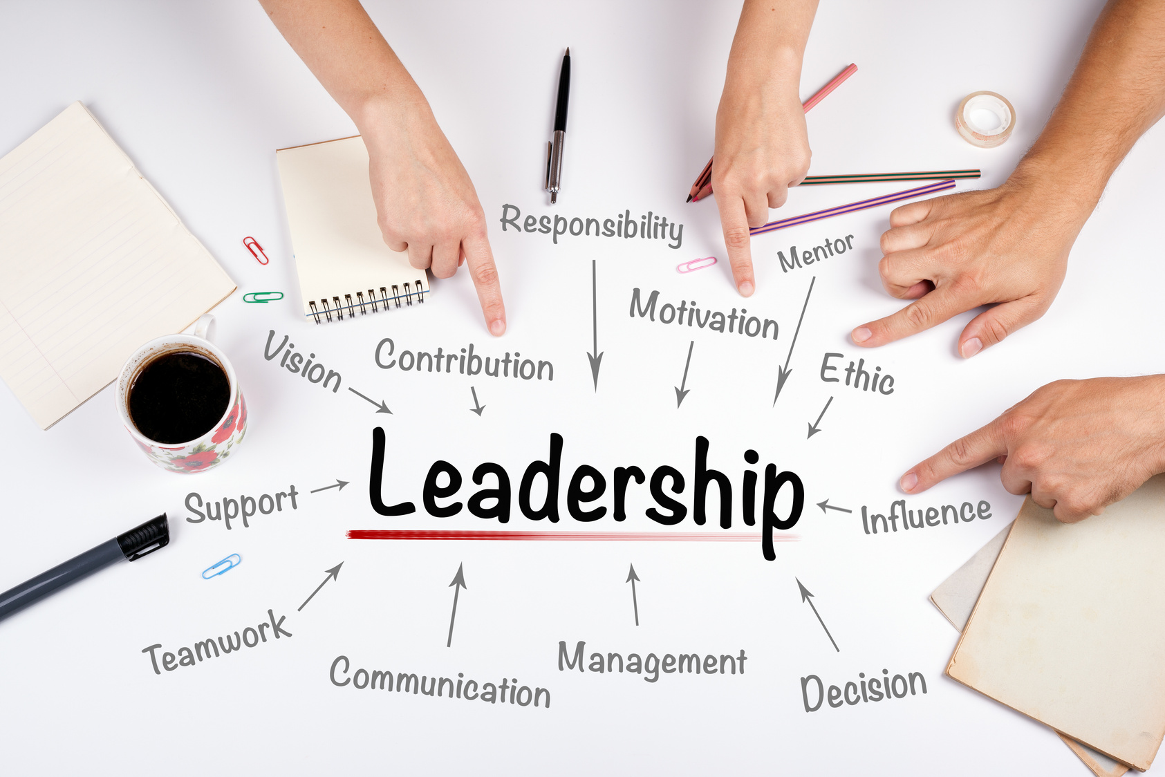 Leadership